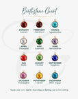 Birthstone colour chart