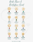 Garden Bloom Birthstone Huggies