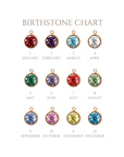 Birthstone Initial Necklace
