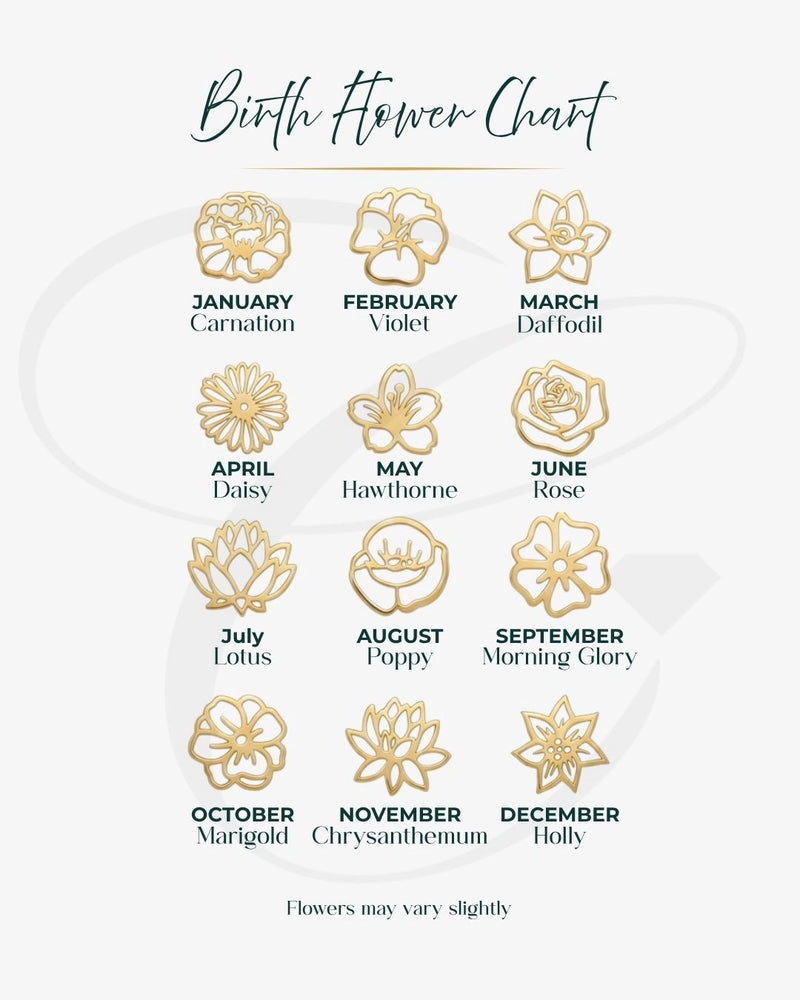 Birthstone colour chart