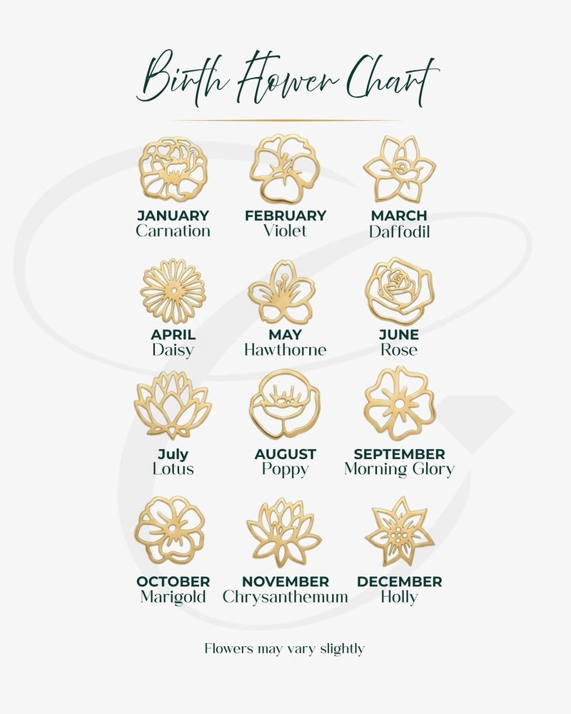 Birthstone colour chart