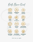 Birthstone colour chart