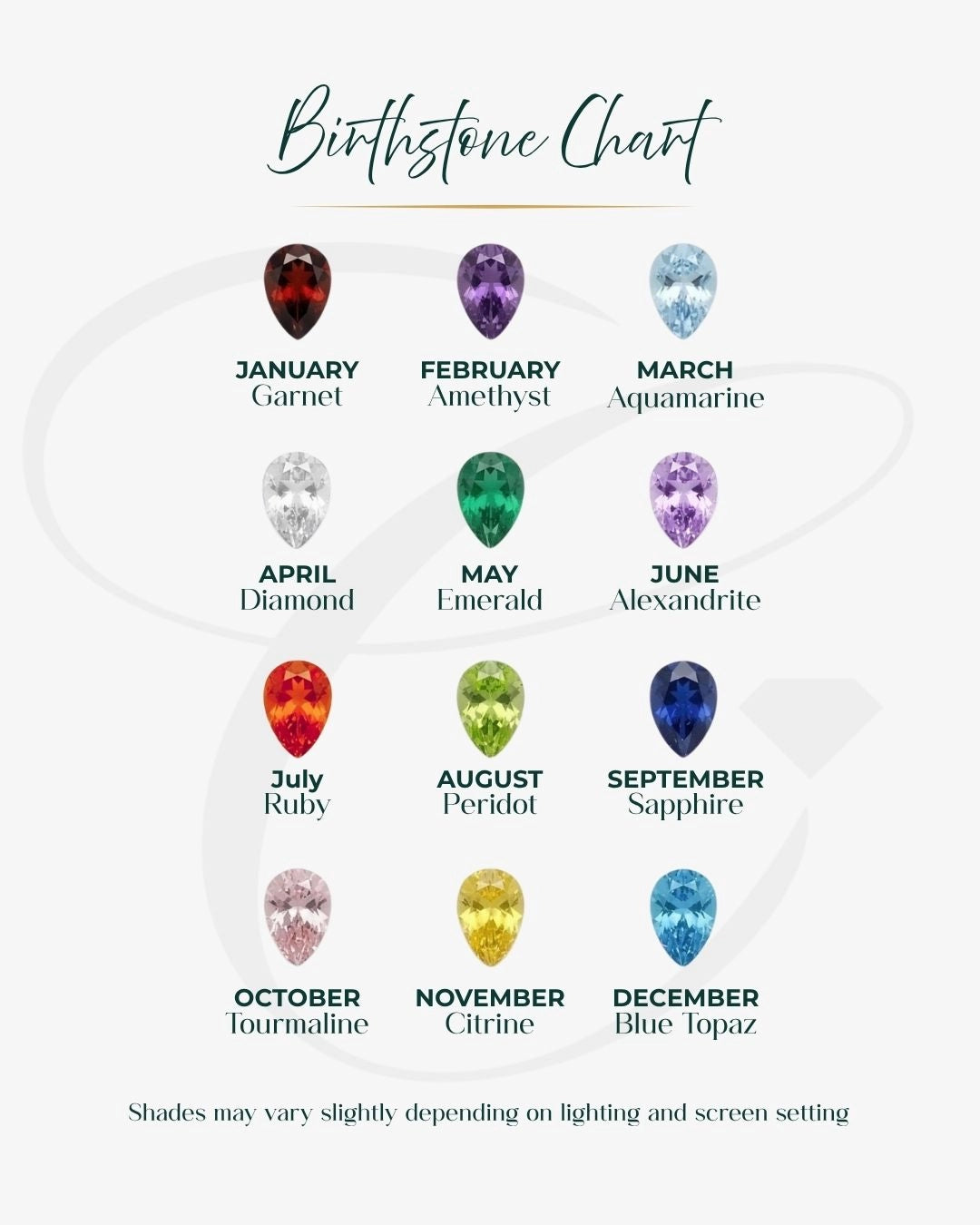 Birthstone Heart Ring