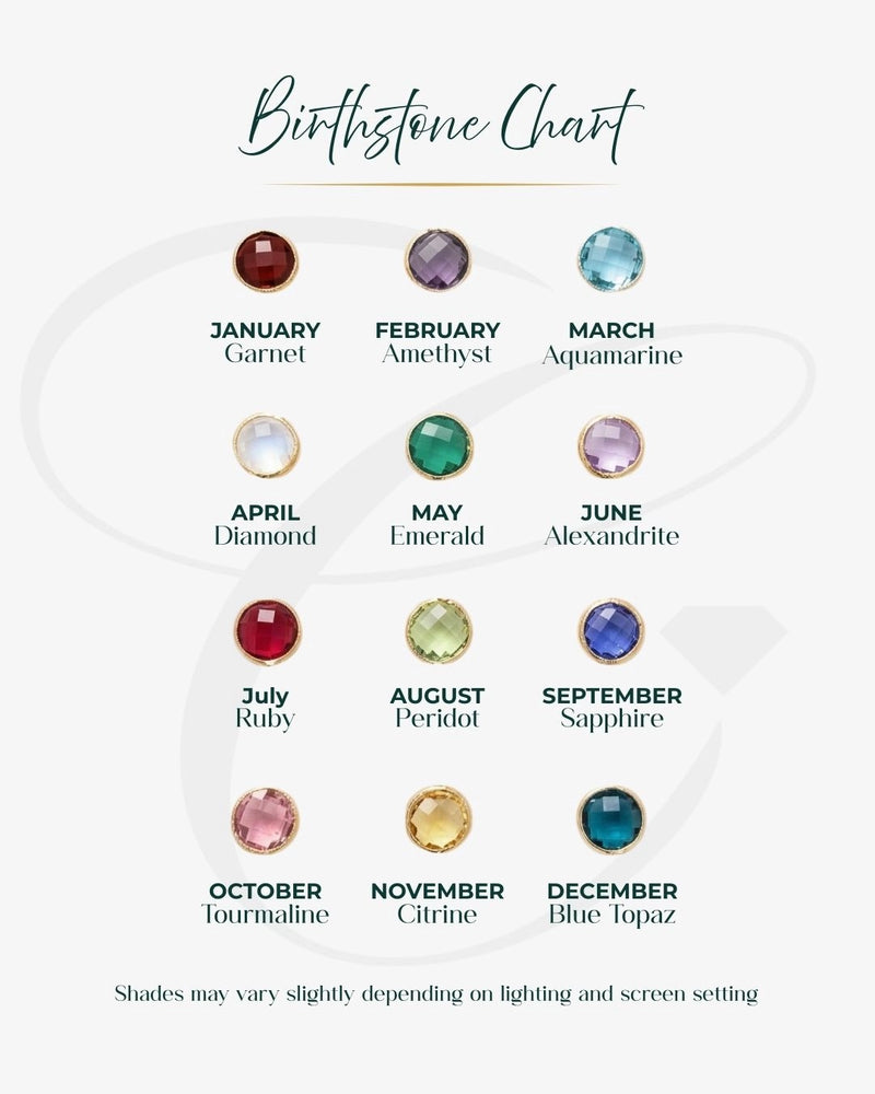 Birthstone colour chart