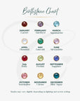 Custom Birthstone Bracelet