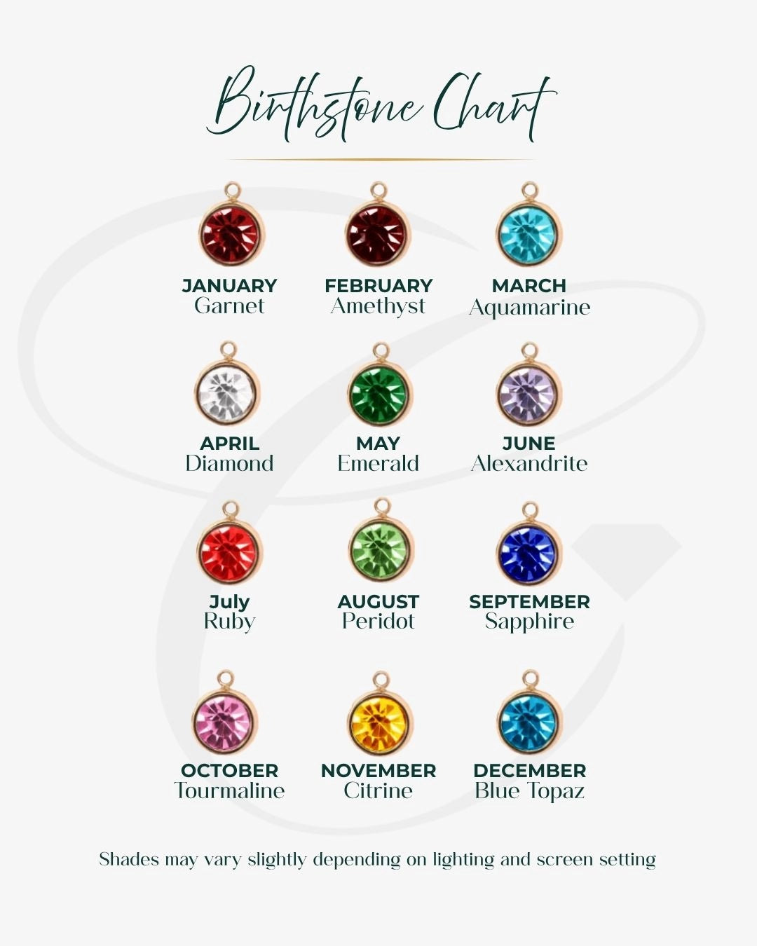 Birthstone colour chart