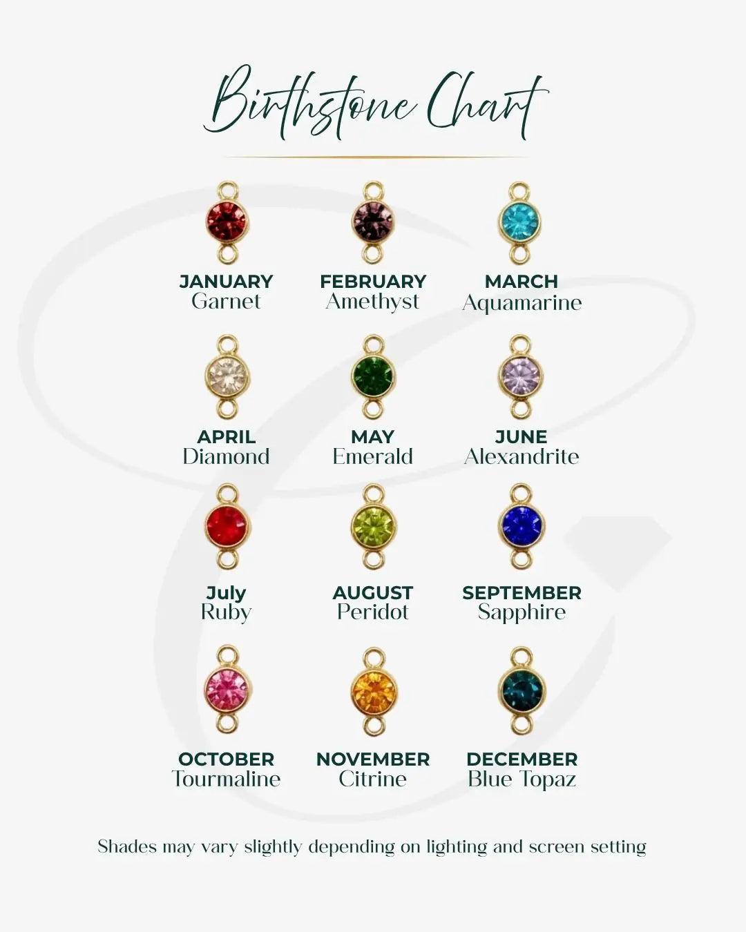 Multiple Name and Birthstone Necklace