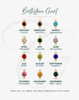 Dainty Cross and Birthstone Necklace