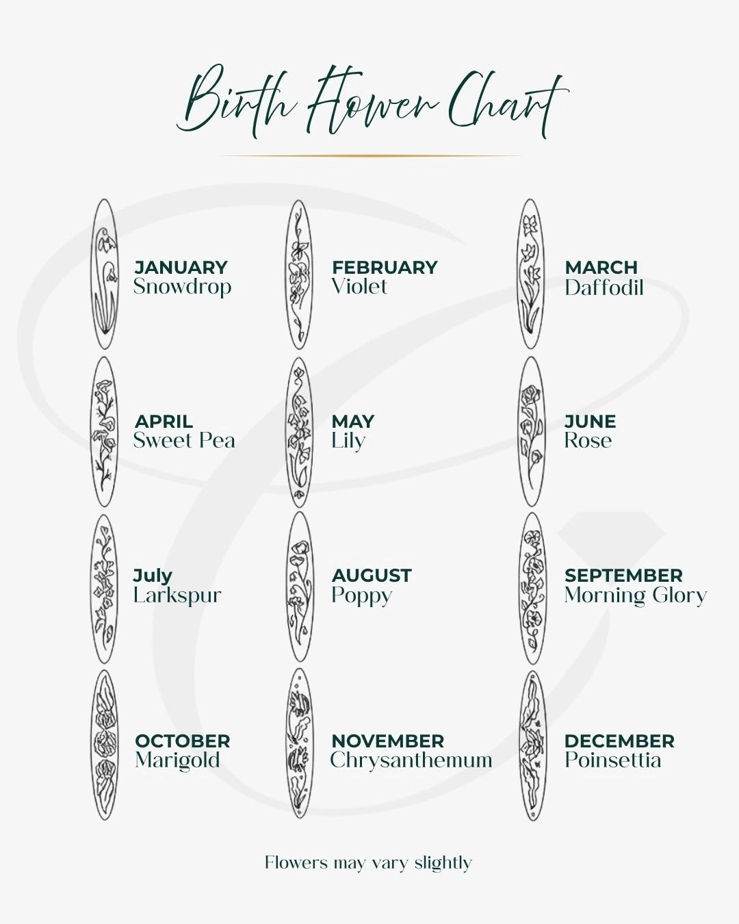 Custom Engraved Birth Flower Ring