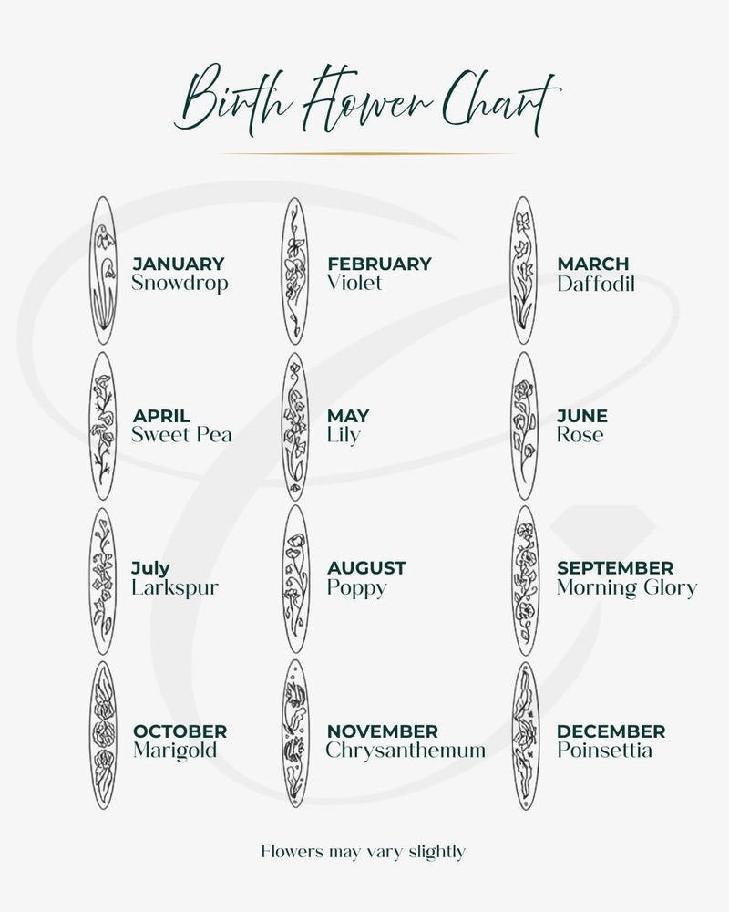 Custom Engraved Birth Flower Ring