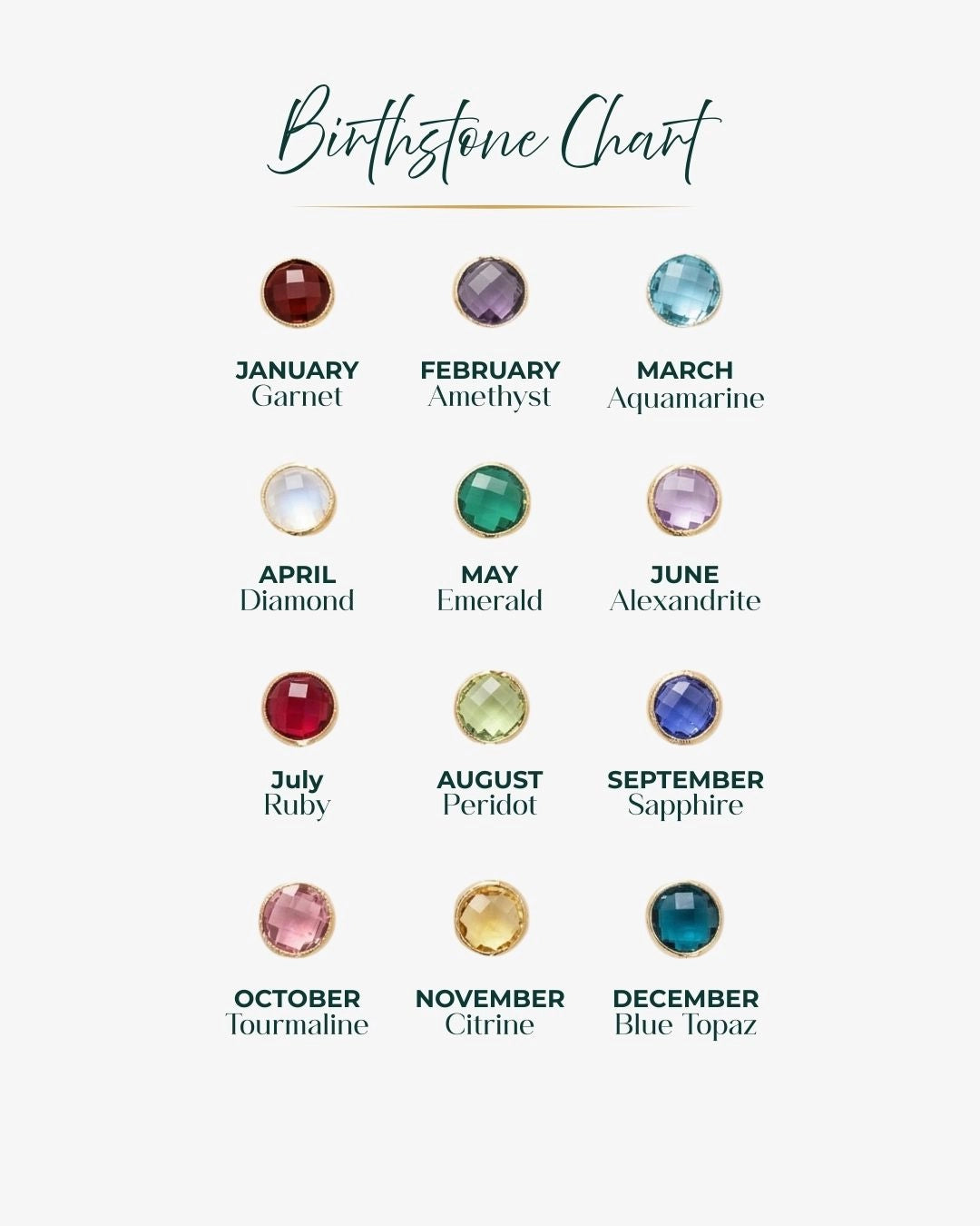 Birthstone Letter Bracelet