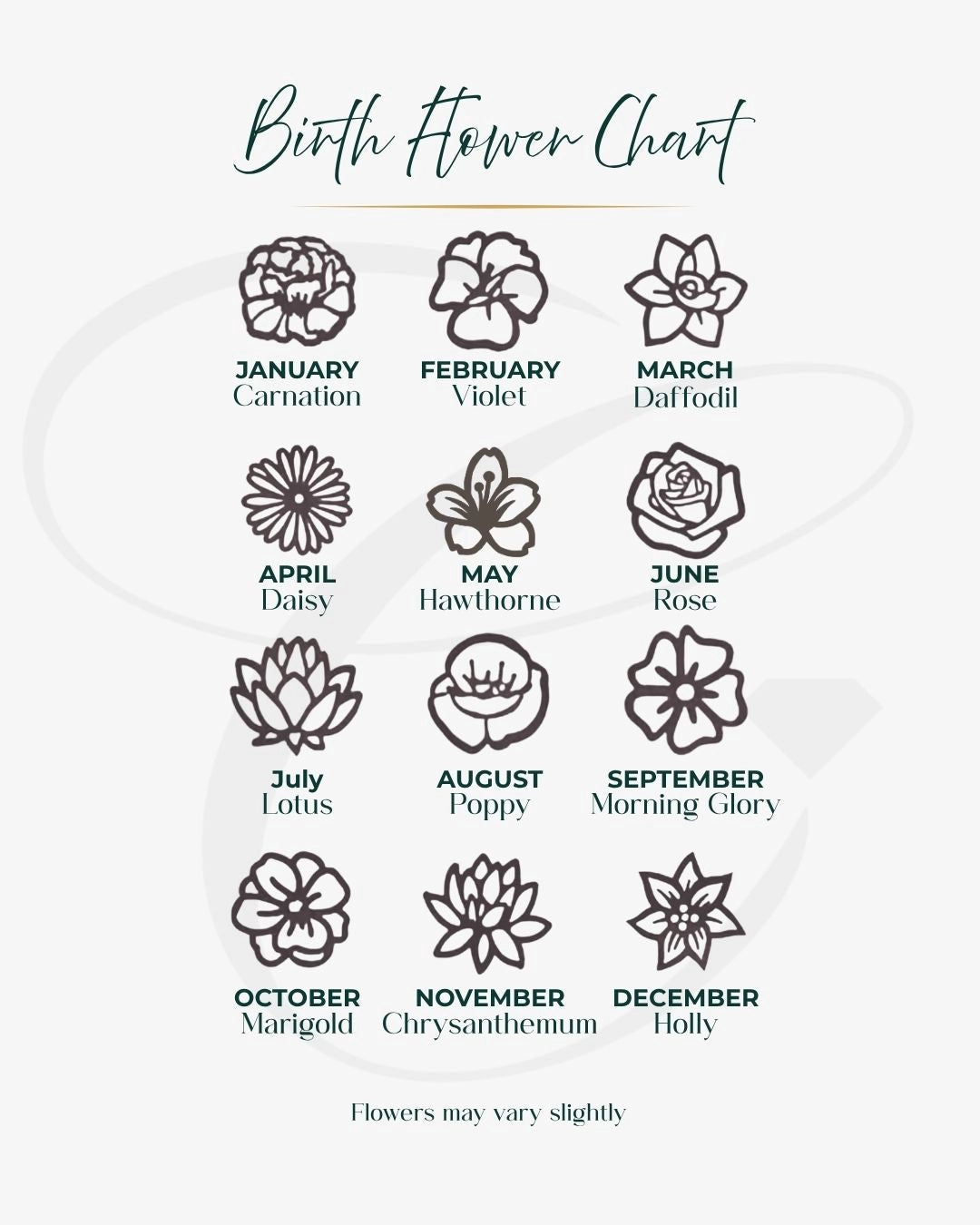 Garden Bloom Charm