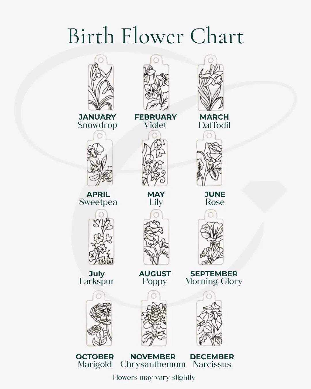 Birth Flower Tag Huggies