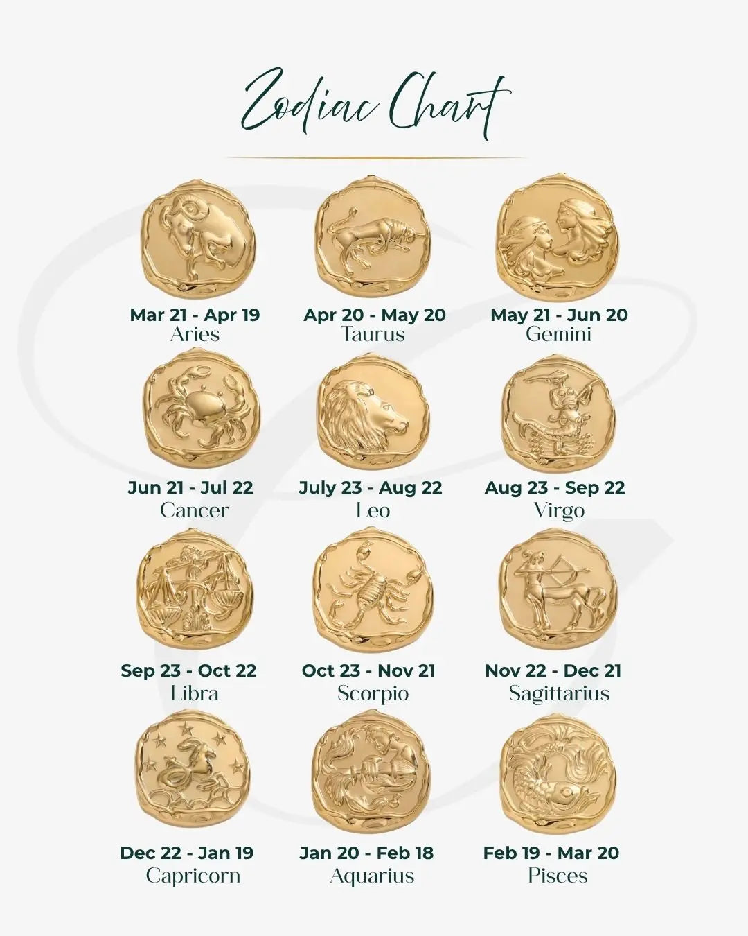 Zodiac Medallion Necklace