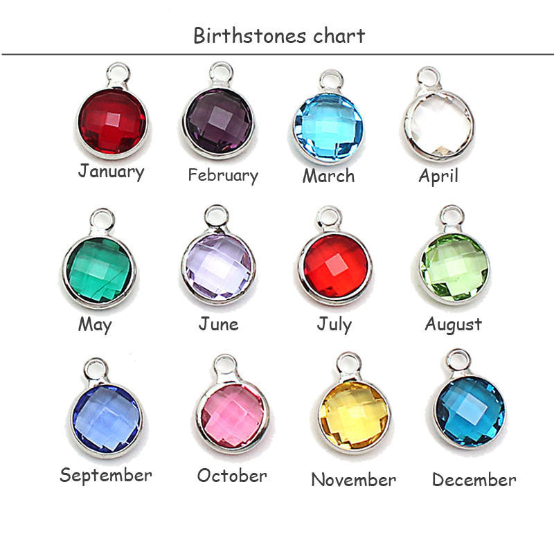 Birthstone colour chart